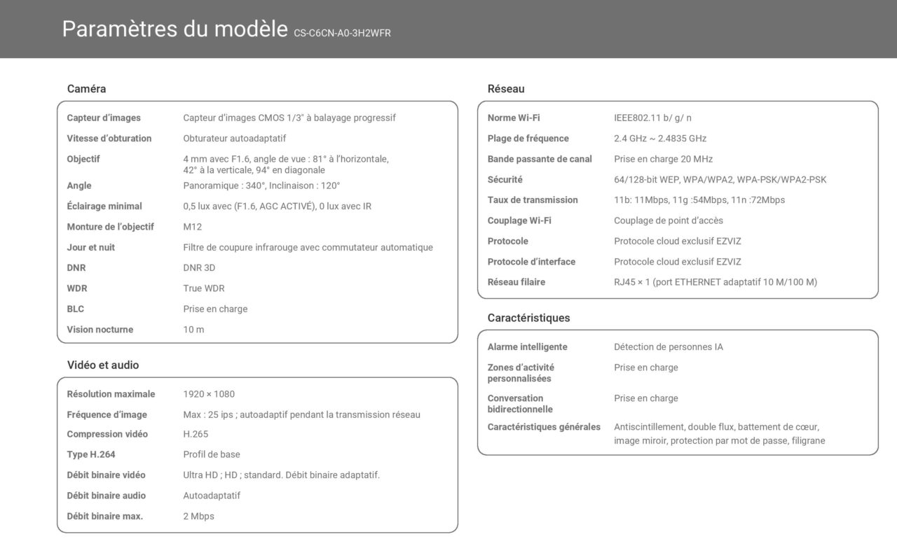 C6CN Pro datasheet FR page 009