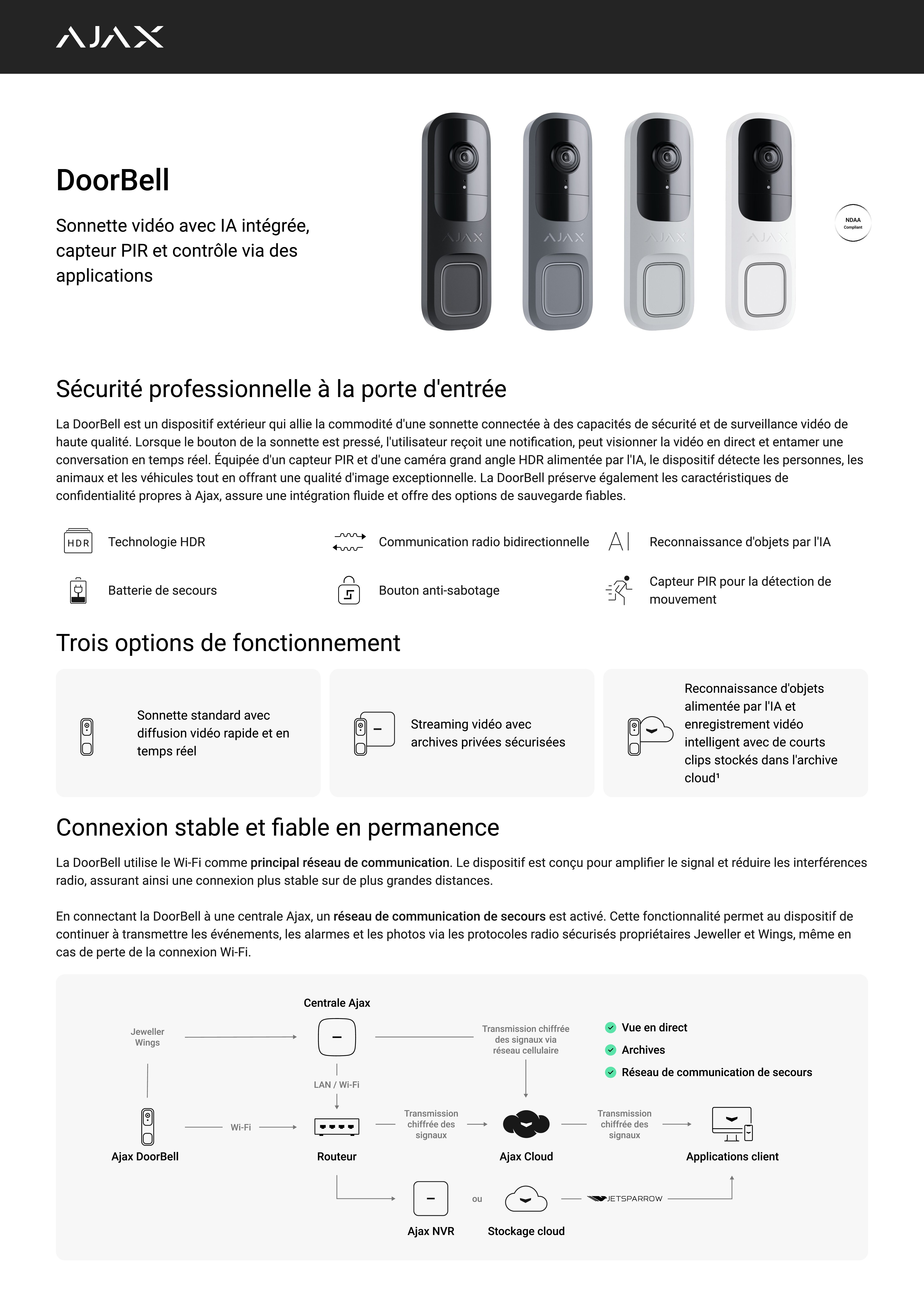 DoorBell - Interphone de porte connecté AJAX 4 doorbellpdf pdf